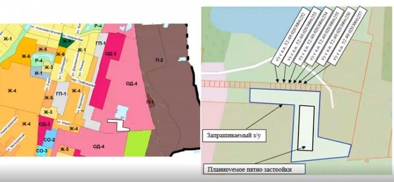 Цех ООО «Прогресс строй». Презентация совета по земельным и имущественным отношениям при правительстве Нижегородской области
