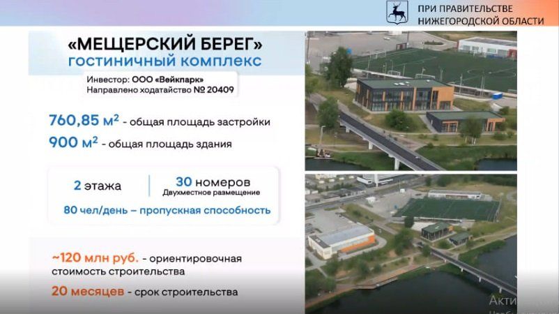 Источник: ООО «Вейкпарк» / презентация совета по земельным и имущественным отношениям при правительстве Нижегородской области