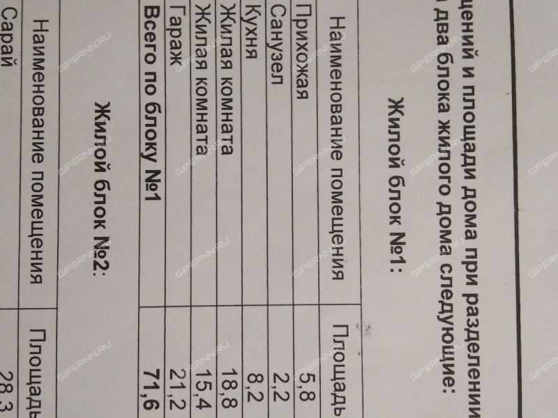 1/2 дома на Весенней улице рабочий посёлок Горбатовка