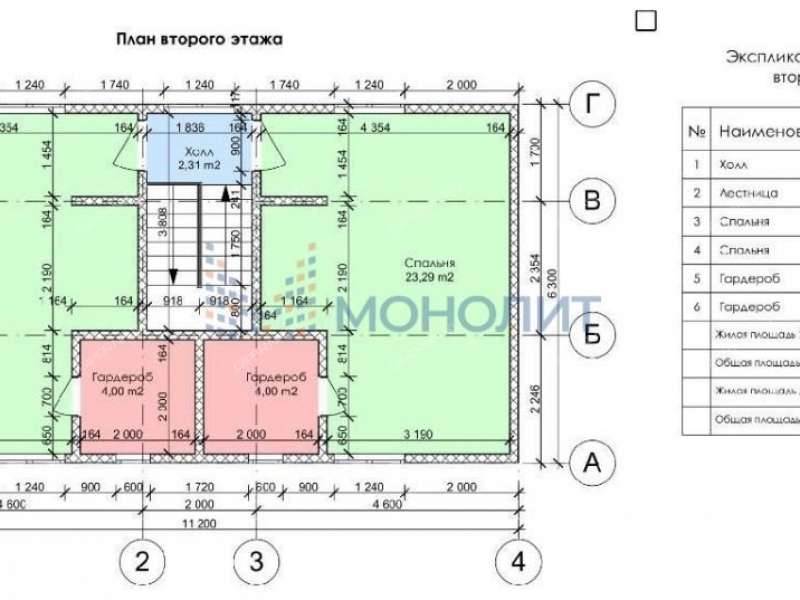 дом на Малой Окружной улице