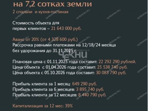 kottedzh-derevnya-lapshiha-dalnekonstantinovskiy-rayon фото